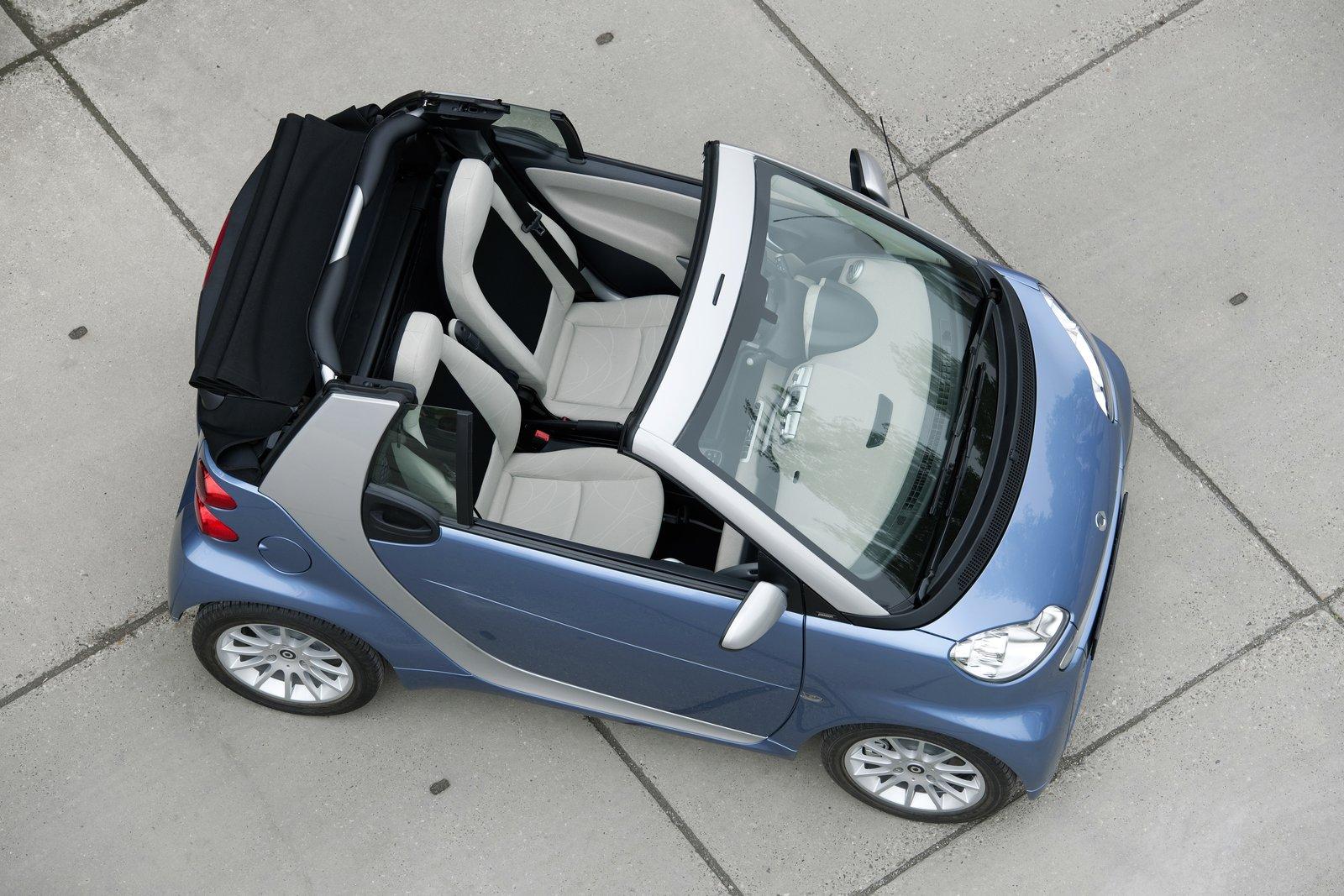 Smart Fortwo: 8 фото